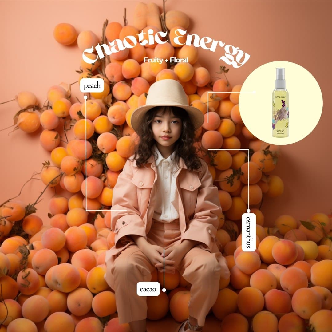 BODYMIST - CHAOTIC ENERGY